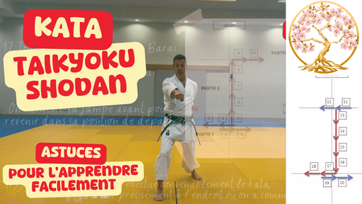  Apprendre facilement le Kata Taikyoku Shodan